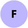 client F avatar